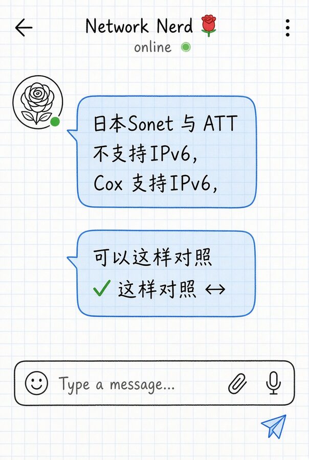 节点对照