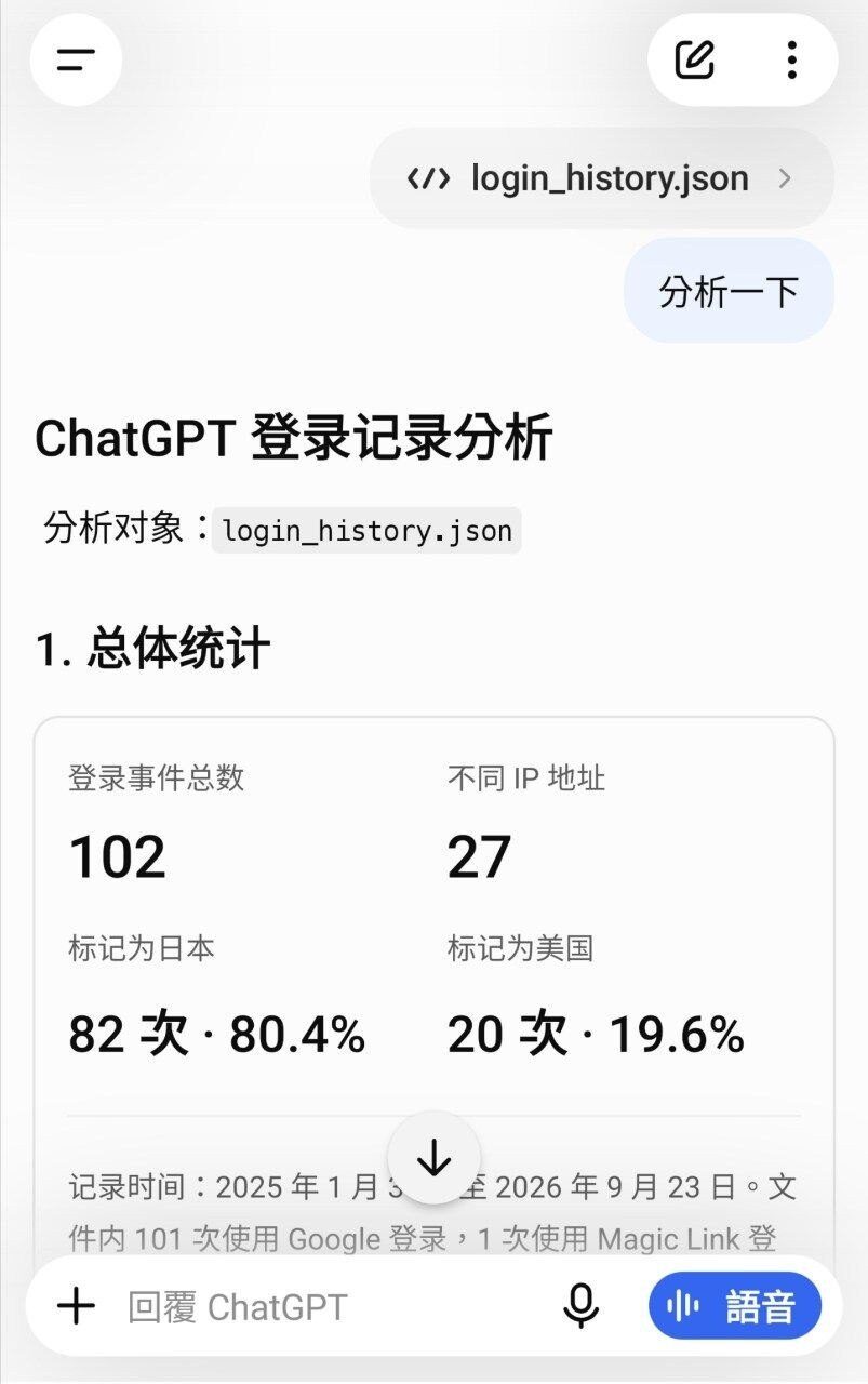 登录记录分析